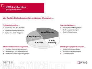 SEITE 8
Vier flexible Stellschrauben für profitables Wachstum …
4. Kosten
3. Miet-
erhöhung
1. Akquisitionen
2.
Neuvermietung
Profitabel einkaufen …
 nachhaltig min. 8 % Rendite
 objektbezogener Leerstand
 Fokus auf KWG-Regionen
Mietsteigerungspotential nutzen …
 Modernisierungsumlagen
 Anpassung an Mietspiegel
 Qualitätsprämie
Leerstand abbauen…
 aktives Asset-Management
 Wohnungssanierungen
 Best in Class Assets
Effizientes Bestandsmanagement …
 niedriger Instandhaltungsbedarf
 Realisierung von Skaleneffekten
 effektives Forderungsmanagement
1. KWG im Überblick
Wachstumstreiber
 
