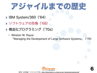 アジャイルまでの歴史
‣ IBM System/360（'64）
‣ ソフトウェアの危機（'68）
‣ 構造化プログラミング（'70s）
• Winston W. Royce
「Managing the Development of Large...
