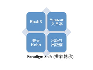 Epub3
Amazon
入日本
樂天
Kobo
出版社
出版權
Paradigm Shift ( )
 