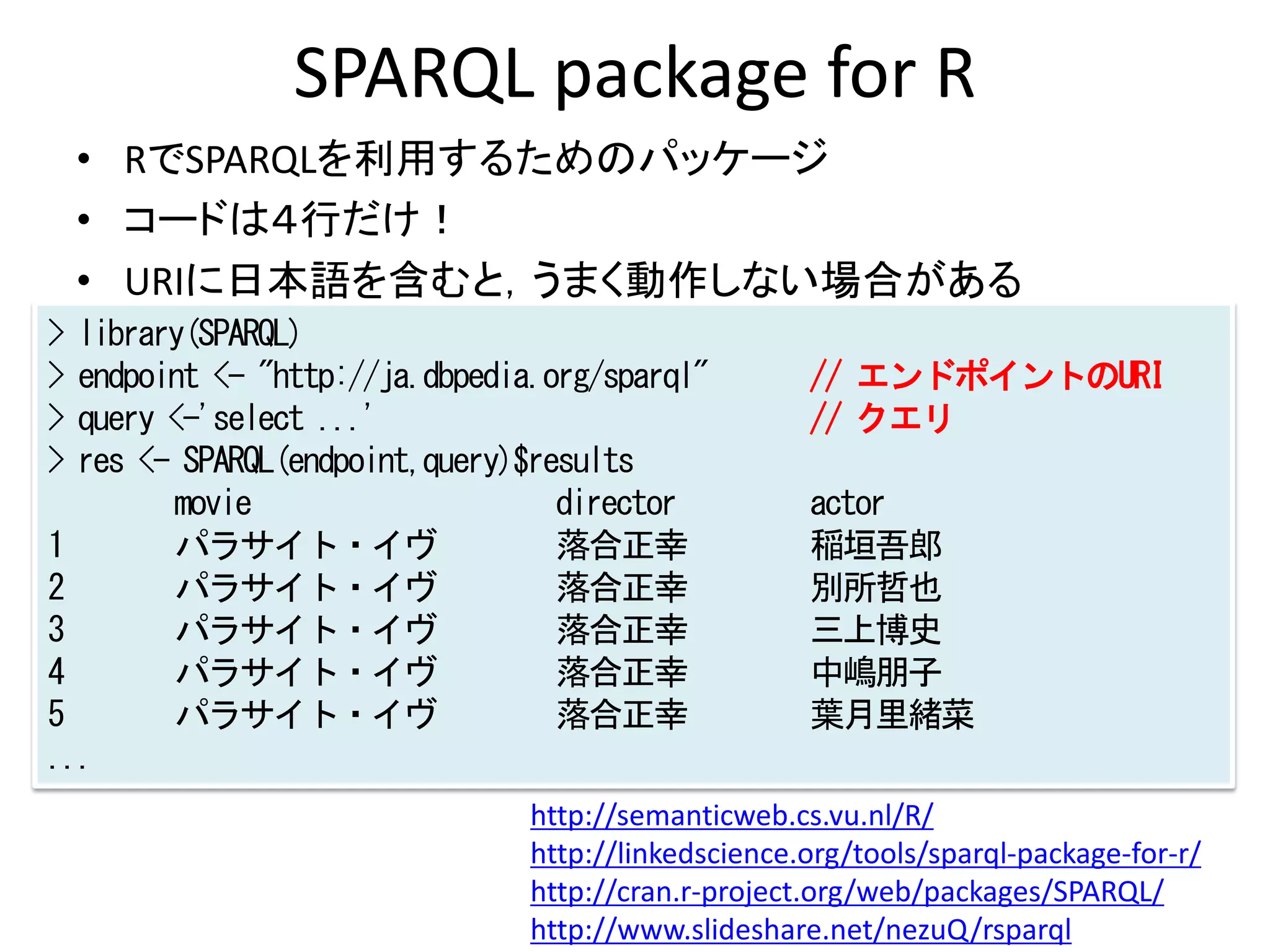 SPARQL package for R
• RでSPARQLを利用するためのパッケージ
• コードは４行だけ！
• URIに日本語を含むと，うまく動作しない場合がある
> library(SPARQL)
> endpoint <- "http://ja.dbpedia.org/sparql" // エンドポイントのURI
> query <-'select ...' // クエリ
> res <- SPARQL(endpoint,query)$results
movie director actor
1 パラサイト・イヴ 落合正幸 稲垣吾郎
2 パラサイト・イヴ 落合正幸 別所哲也
3 パラサイト・イヴ 落合正幸 三上博史
4 パラサイト・イヴ 落合正幸 中嶋朋子
5 パラサイト・イヴ 落合正幸 葉月里緒菜
...
http://semanticweb.cs.vu.nl/R/
http://linkedscience.org/tools/sparql-package-for-r/
http://cran.r-project.org/web/packages/SPARQL/
http://www.slideshare.net/nezuQ/rsparql
 