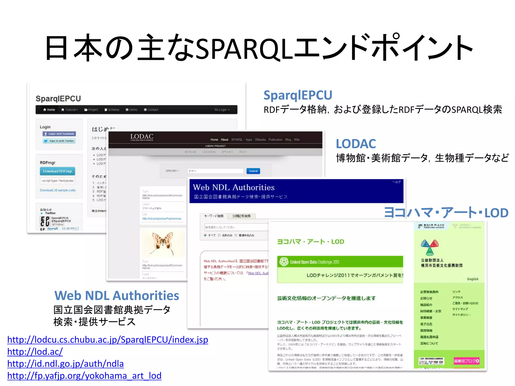日本の主なSPARQLエンドポイント
http://lodcu.cs.chubu.ac.jp/SparqlEPCU/index.jsp
http://lod.ac/
http://id.ndl.go.jp/auth/ndla
http://fp.yafjp.org/yokohama_art_lod
SparqlEPCU
RDFデータ格納，および登録したRDFデータのSPARQL検索
LODAC
博物館・美術館データ，生物種データなど
Web NDL Authorities
国立国会図書館典拠データ
検索・提供サービス
ヨコハマ・アート・LOD
 