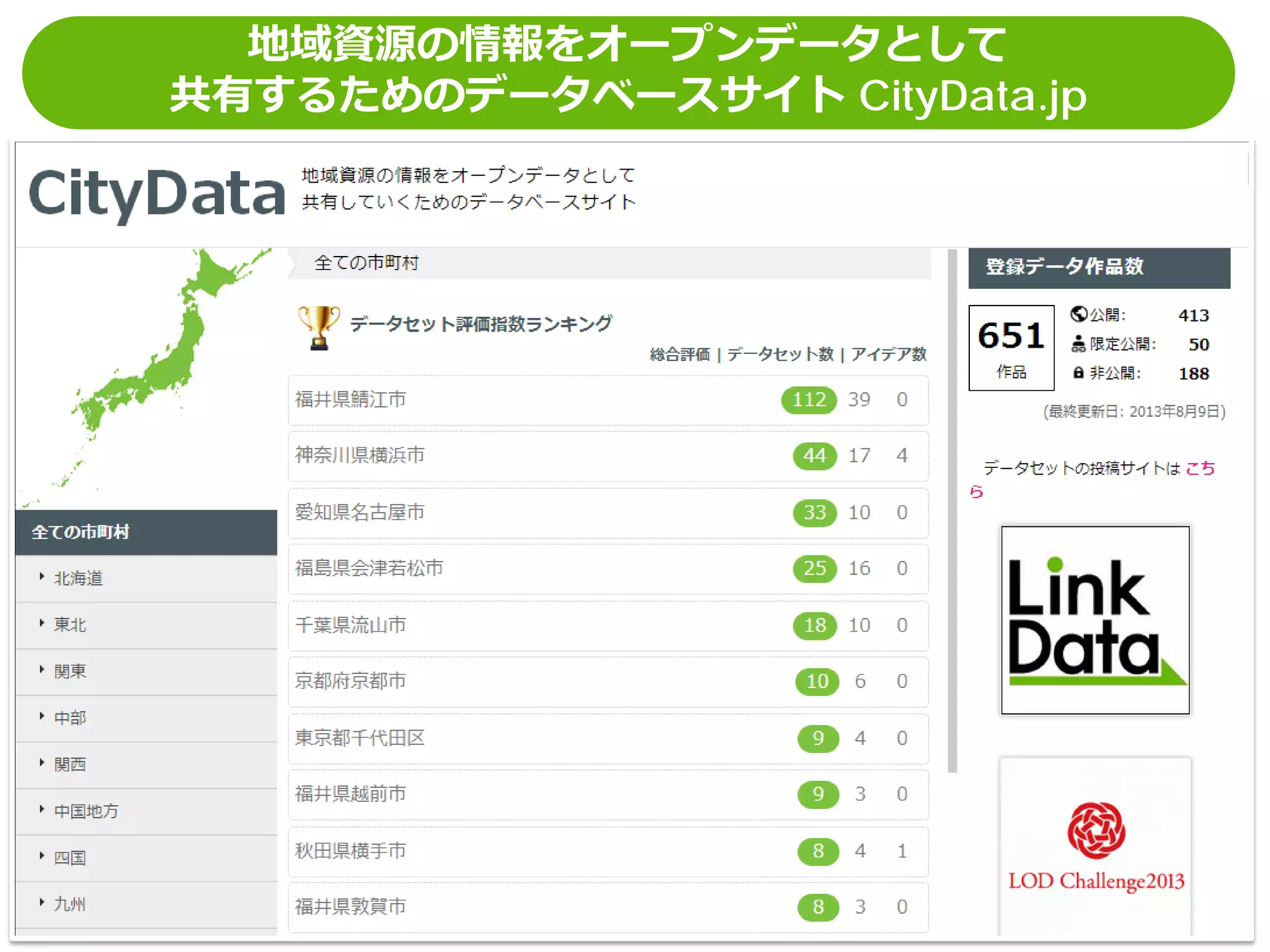 地域資源の情報をオープンデータとして
共有するためのデータベースサイト CityData.jp
 