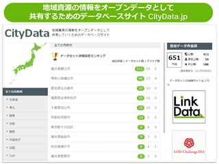 地域資源の情報をオープンデータとして
共有するためのデータベースサイト CityData.jp
 