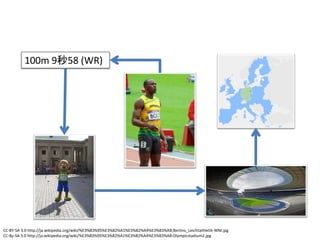 CC-BY-SA 3.0 http://ja.wikipedia.org/wiki/%E3%83%95%E3%82%A1%E3%82%A4%E3%83%AB:Berlino_Leichtathletik-WM.jpg
CC-By-SA 3.0 http://ja.wikipedia.org/wiki/%E3%83%95%E3%82%A1%E3%82%A4%E3%83%AB:Olympicstadium2.jpg
100m 9秒58 (WR)
 