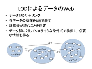 LODによるデータのWeb
• データ（RDF）＋リンク
• 各データの所在をURIで表す
• 計算機が読むことを想定
• データ群に対してSQLライクな条件式で検索し，必要
な情報を得る
RDFデータ
RDFデータ
RDFデータ
 