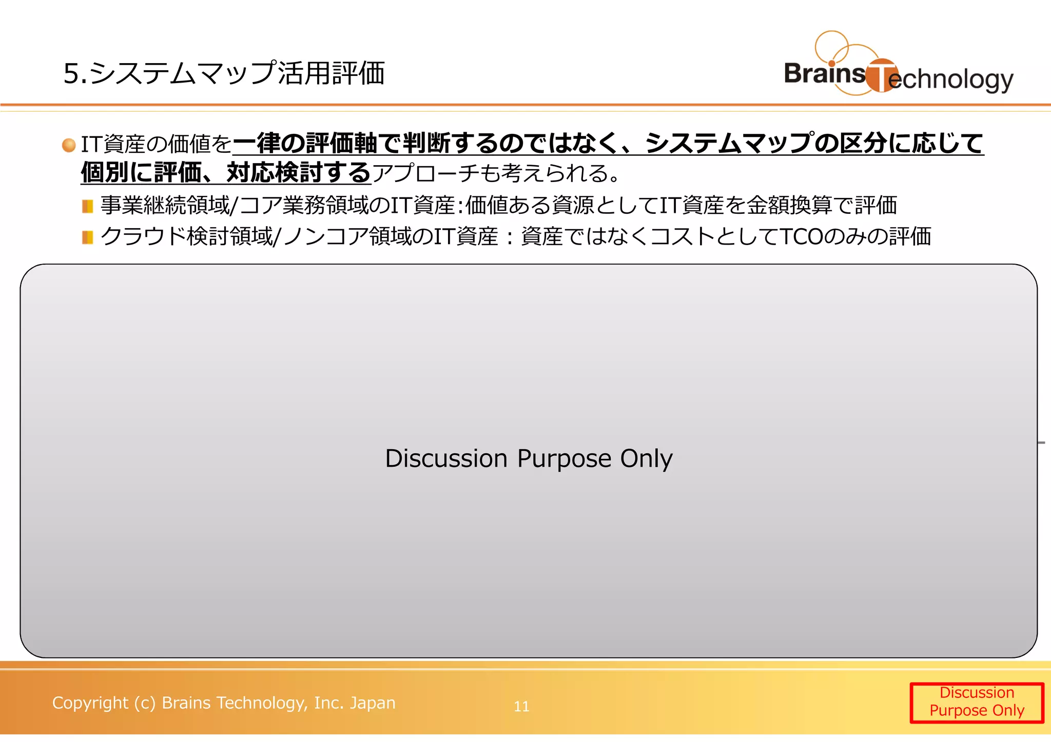 Copyright (c) Brains Technology, Inc. Japan
5.システムマップ活用評価
IT資産の価値を⼀律の評価軸で判断するのではなく、システムマップの区分に応じて
個別に評価、対応検討するアプローチも考えられる。
事業継続領域/コア業務領域のIT資産:価値ある資源としてIT資産を⾦額換算で評価
クラウド検討領域/ノンコア領域のIT資産：資産ではなくコストとしてTCOのみの評価
市
場
調
達
の
難
易
度
競争差別化の難易度
⾒極めIT領域 コア業務領域
ノンコア業務領域 IT活用領域
個別検討(戦略系)
SaaS検討
個別検討
（基幹系）
小回り試⾏小回り試⾏
コ
ス
ト
重
視
（事
務
処
理
）
品
質
重
視
（サ
ー
ビ
ス
提
供
）
ロングライフ重視
（変化小）
スピード重視
（変化大） 戦略サービス戦略サービス
業務支援業務支援 事業継続事業継続
個別検討
(情報系)
プライベートクラウド検討
IaaS検討
【システムマップ(例1)】 【システムマップ(例2)】
Discussion
Purpose Only11
IT資産価値評価の対象(例)
Discussion Purpose Only
 