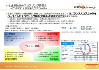 Copyright (c) Brains Technology, Inc. Japan
4-1.企業独自のスコアリング評価①
~IT-BSCによる定量化アプローチ~
定量化が困難なIT資産価値の評価では、企業独自の評価手法としてITバランススコアカードを
ベースとしたスコアリング評価(定量化)を適用する方法も考えられる。
各視点は、該当IT資産の重要性等を加味し、必要に応じて重み付けを⾏う。
各視点の中項目（3項目×4）、小項目（5〜8項目×4）は目的に合わせて、カスタマイズを⾏う。
小項目は定量化が可能な項目を基本とし、定量化が困難な場合は達成度合いから定量化を⾏う。
ユーザ指向
将来指向運用の卓越性
全社的貢献
• 好まれるITサプライヤ
• ユーザとのパートナーシップ
• ユーザ満足
• 効率的なソフトウェアの開発
• 効率的なコンピュータ運用
• 効率的なヘルプデスク機能
• スタッフのトレーニングと教育
• ITスタッフの専門能⼒
• 新興の情報技術についての調査
• IT支出のコントロール
• IT機能の事実上の価値
• 新規プロジェクトの事業上の価値
ビジョン・戦略
【定量化⽅法(例)】
小項目を５段階で数値化し、各視点で小計を算出。
各視点に重み付けした配点を⾏い、視点小計との割合で評価点を算出。
Σ評価点 ＝ 配点×
視点ごとの小計
視点ごとの満点
※配点が25点×4の場合、評価点は最低：20点〜最高：100点に換算
総得点 90
ユーザ指向
（a, b, c）
22.9
全社的貢献
（d, e, f）
20.8
運用の卓越性
（g, h, i）
21.0
a 5.0 d 3.5 g 4.1
将来指向
（j, k, l）
25.0
b 4.7 e 4.4 h 3.8
c 4.0 f 4.4 I 4.7
k.将来指向②
a.ユーザ指向①
b.ユーザ指向②
c.ユーザ指向③
d.全社的貢献①
e.全社的貢献②
f.全社的貢献③
g.運用の卓越性①
h.運用の卓越性②
i.運用の卓越性③
j.将来指向①
l.将来指向③
0.0
1.0
2.0
3.0
4.0
5.0
【IT-BSCベースのスコアリング（例）】
Discussion
Purpose Only8
 