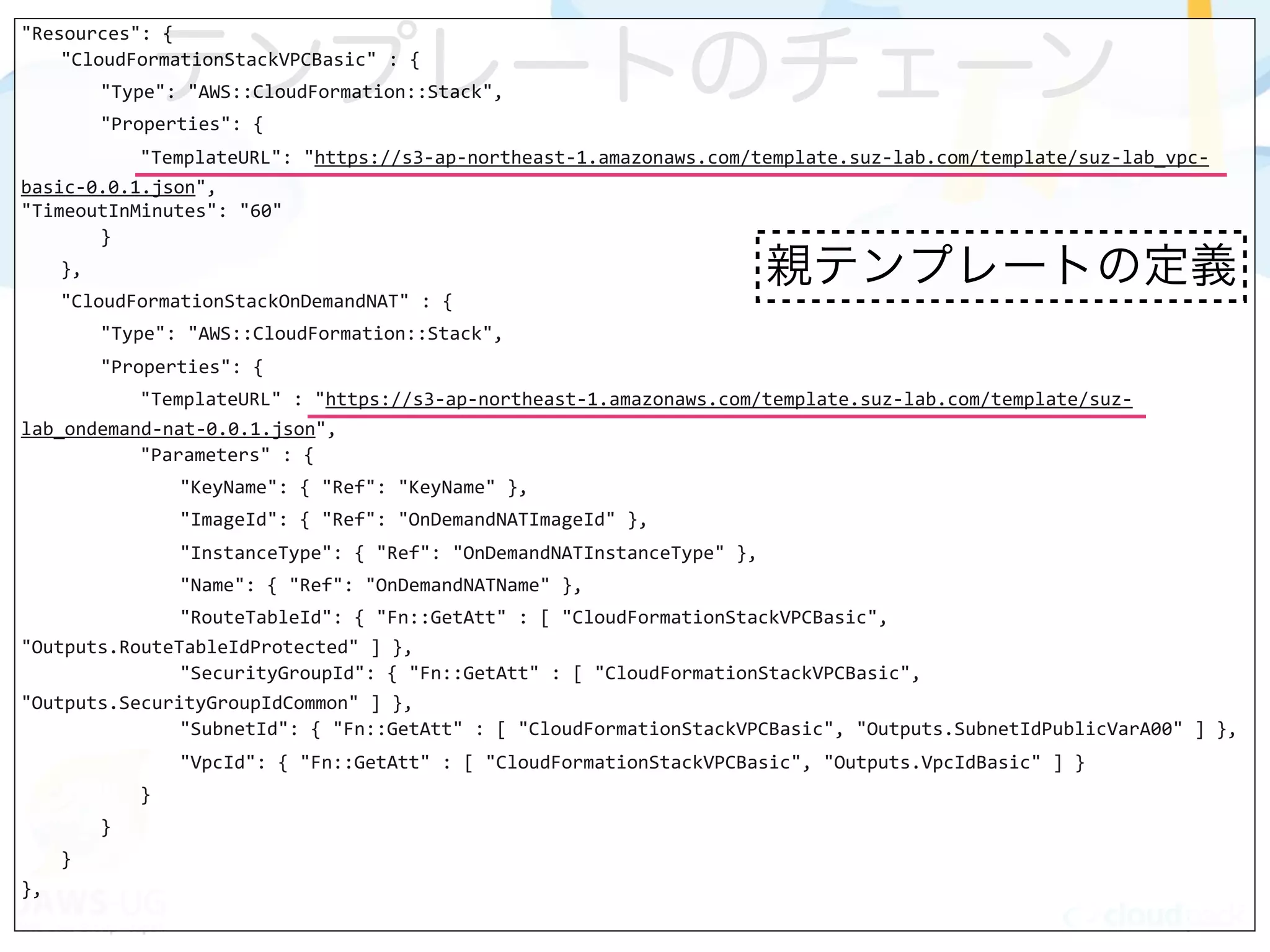 テンプレートのチェーン
"Resources":	
  {
  "CloudFormationStackVPCBasic"	
  :	
  {
    "Type":	
  "AWS::CloudFormation::Stack",
    "Properties":	
  {
      "TemplateURL":	
  "https://s3-­‐ap-­‐northeast-­‐1.amazonaws.com/template.suz-­‐lab.com/template/suz-­‐lab_vpc-­‐
basic-­‐0.0.1.json",
"TimeoutInMinutes":	
  "60"
    }
  },
  "CloudFormationStackOnDemandNAT"	
  :	
  {
    "Type":	
  "AWS::CloudFormation::Stack",
    "Properties":	
  {
      "TemplateURL"	
  :	
  "https://s3-­‐ap-­‐northeast-­‐1.amazonaws.com/template.suz-­‐lab.com/template/suz-­‐
lab_ondemand-­‐nat-­‐0.0.1.json",
      "Parameters"	
  :	
  {
        "KeyName":	
  {	
  "Ref":	
  "KeyName"	
  },
        "ImageId":	
  {	
  "Ref":	
  "OnDemandNATImageId"	
  },
        "InstanceType":	
  {	
  "Ref":	
  "OnDemandNATInstanceType"	
  },
        "Name":	
  {	
  "Ref":	
  "OnDemandNATName"	
  },
        "RouteTableId":	
  {	
  "Fn::GetAtt"	
  :	
  [	
  "CloudFormationStackVPCBasic",	
  
"Outputs.RouteTableIdProtected"	
  ]	
  },
        "SecurityGroupId":	
  {	
  "Fn::GetAtt"	
  :	
  [	
  "CloudFormationStackVPCBasic",	
  
"Outputs.SecurityGroupIdCommon"	
  ]	
  },
        "SubnetId":	
  {	
  "Fn::GetAtt"	
  :	
  [	
  "CloudFormationStackVPCBasic",	
  "Outputs.SubnetIdPublicVarA00"	
  ]	
  },
        "VpcId":	
  {	
  "Fn::GetAtt"	
  :	
  [	
  "CloudFormationStackVPCBasic",	
  "Outputs.VpcIdBasic"	
  ]	
  }
      }
    }
  }
},
親テンプレートの定義
 