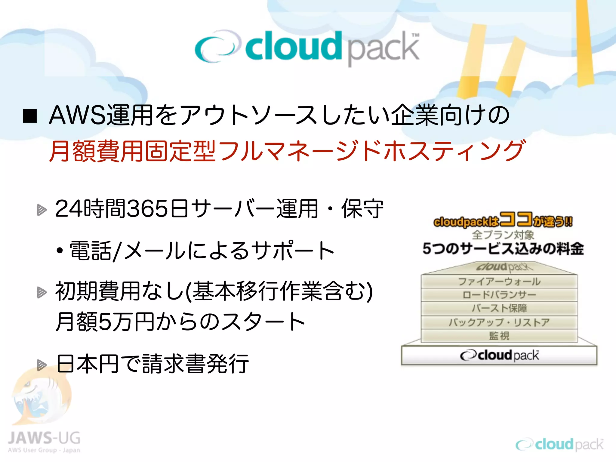 AWS運用をアウトソースしたい企業向けの
月額費用固定型フルマネージドホスティング
24時間365日サーバー運用・保守
•電話/メールによるサポート
初期費用なし(基本移行作業含む)
月額5万円からのスタート
日本円で請求書発行
 