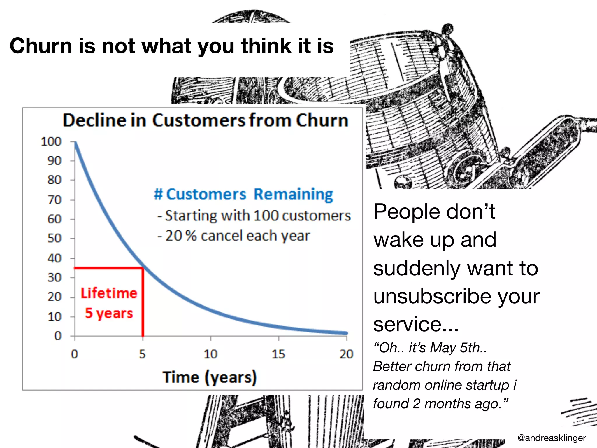 #scb13 – @andreasklinger
Churn is not what you think it is
People don’t
wake up and
suddenly want to
unsubscribe your
service...
“Oh.. it’s May 5th..
Better churn from that
random online startup i
found 2 months ago.”
@andreasklinger
 