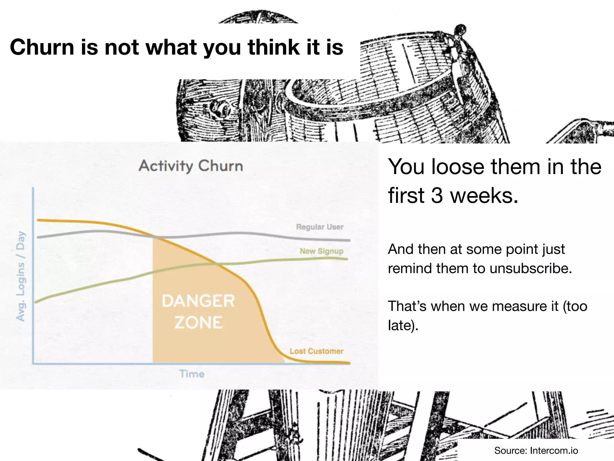 #scb13 – @andreasklinger
Churn is not what you think it is
You loose them in the
ﬁrst 3 weeks.
And then at some point just
remind them to unsubscribe.
That’s when we measure it (too
late).
Source: Intercom.io
 