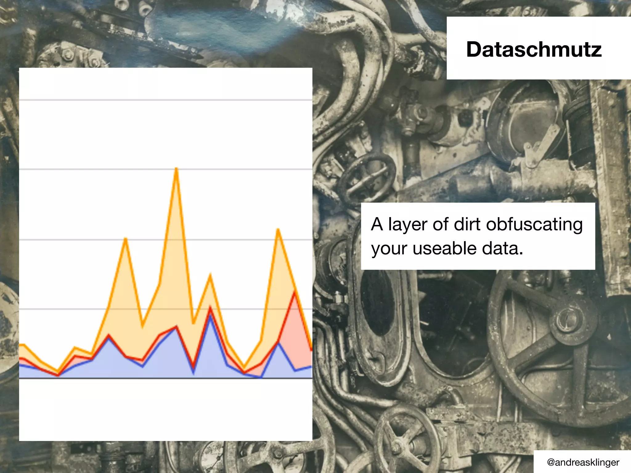Dataschmutz
A layer of dirt obfuscating
your useable data.
@andreasklinger
 