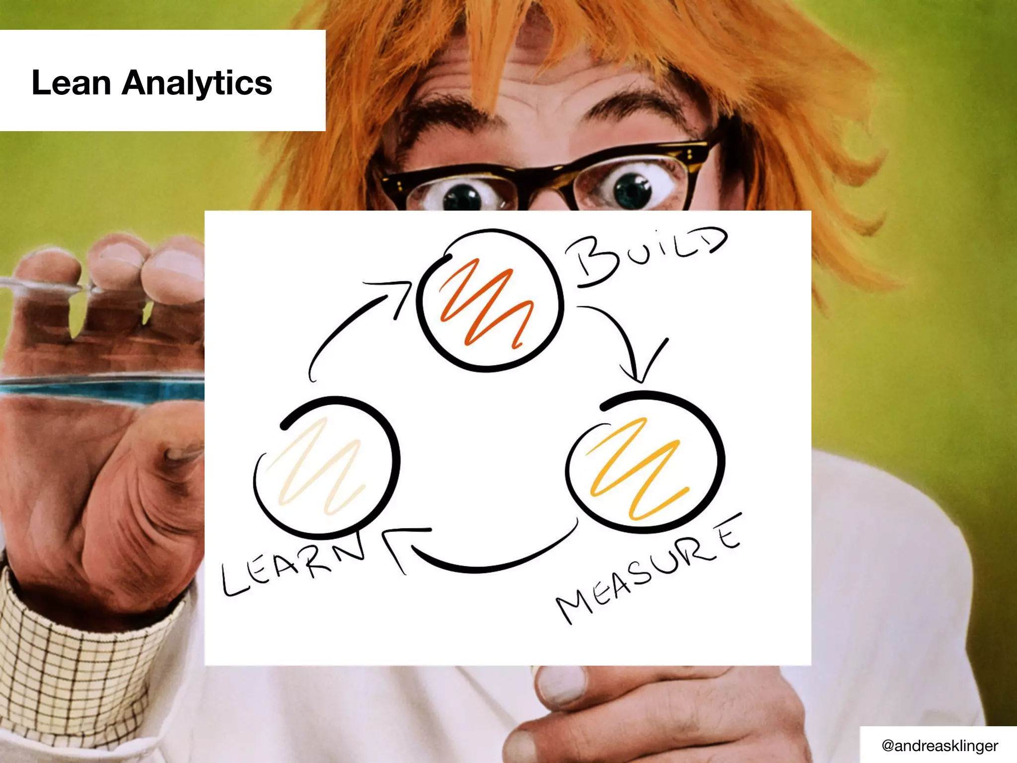 Lean Analytics
@andreasklinger
 