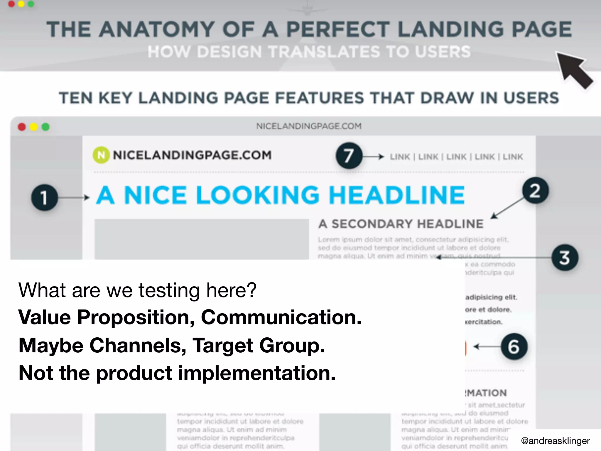 What are we testing here?
Value Proposition, Communication.
Maybe Channels, Target Group.
Not the product implementation.
@andreasklinger
 
