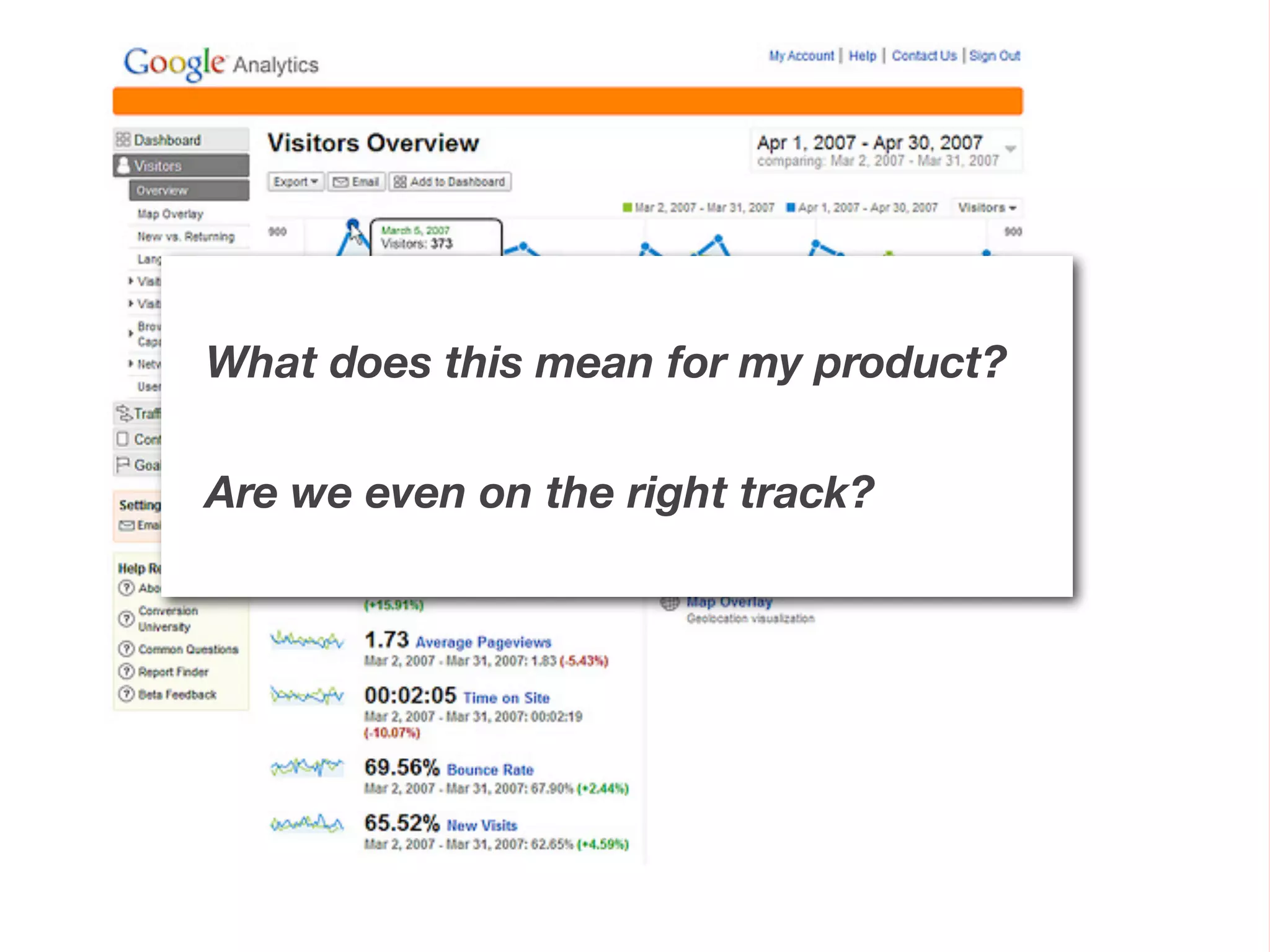 What does this mean for my product?
Are we even on the right track?
 