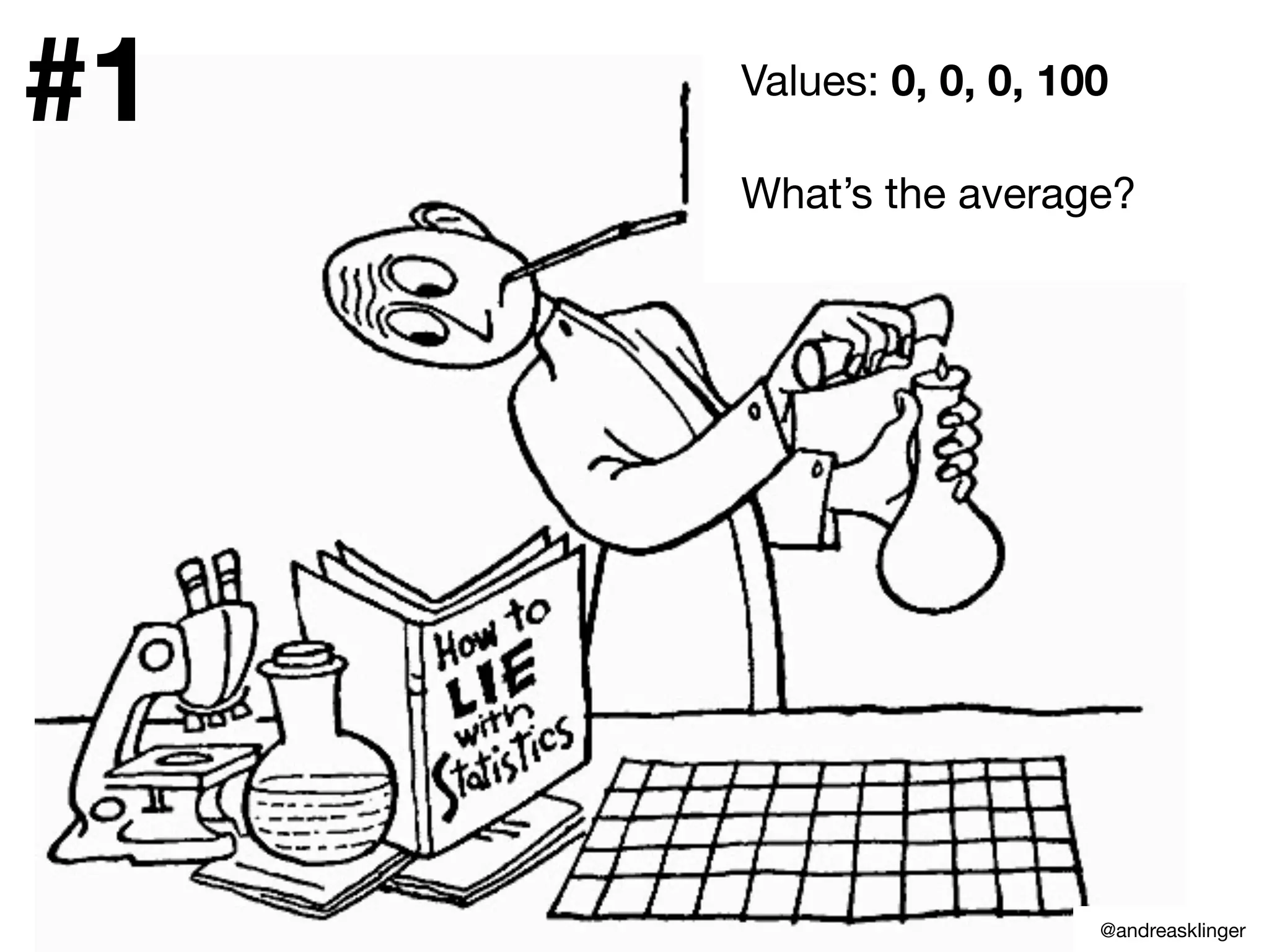 Values: 0, 0, 0, 100
What’s the average?
#1
@andreasklinger
 