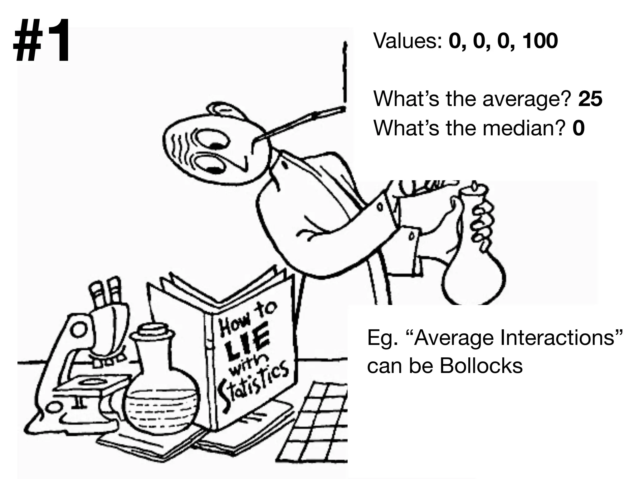 #scb13 – @andreasklinger
Values: 0, 0, 0, 100
What’s the average? 25
What’s the median? 0
Eg. “Average Interactions”
can be Bollocks
#1
 