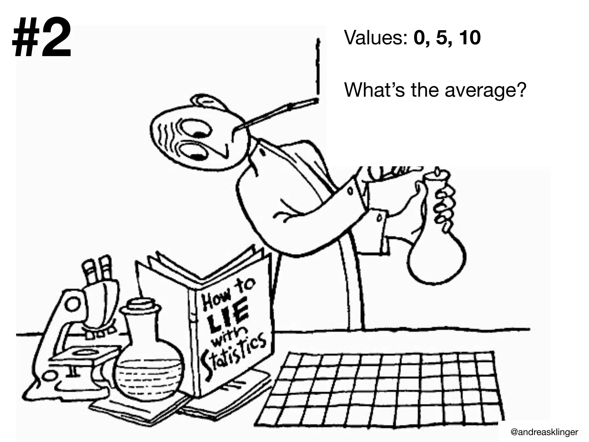 Values: 0, 5, 10
What’s the average?
#2
@andreasklinger
 