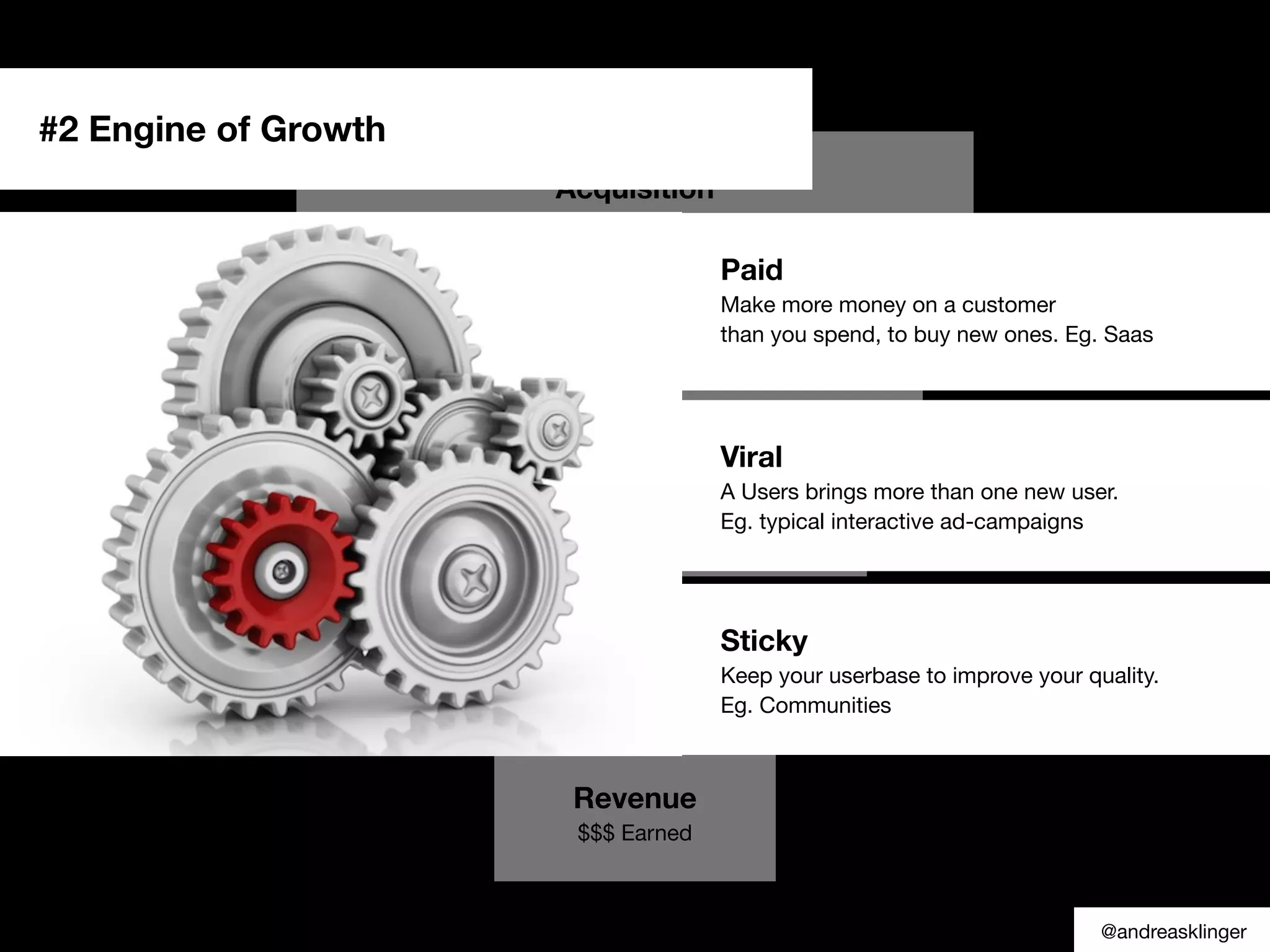 Acquisition
Visit / Signup / etc
Activation
Use of core feature
Retention
Come + use again
Referral
Invite + Signup
Revenue
$$$ Earned
#2 Engine of Growth
Paid
Make more money on a customer
than you spend, to buy new ones. Eg. Saas
Viral
A Users brings more than one new user.
Eg. typical interactive ad-campaigns
@andreasklinger
Sticky
Keep your userbase to improve your quality.
Eg. Communities
 