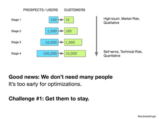 Good news: We don’t need many people
It’s too early for optimizations.
Challenge #1: Get them to stay.
@andreasklinger
 