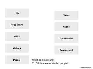 What do i measure?
TL;DR: In case of doubt, people.
Hits
Visits
Visitors
People
Views
Clicks
Page Views
Conversions
Engagement
@andreasklinger
 