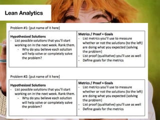 Startup Metrics, a love story. All slides of an 6h Lean Analytics workshop.