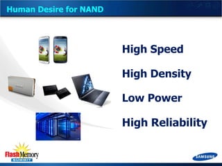 Human Desire for NAND

High Speed
High Density
Low Power

High Reliability

 