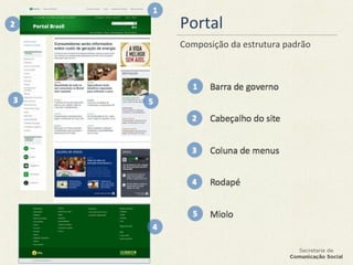 Portal
Composição da estrutura padrão
2
 