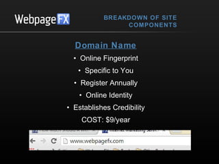 BREAKDOWN OF SITE
COMPONENTS

Domain Name
• Online Fingerprint
• Specific to You
• Register Annually
• Online Identity
• Establishes Credibility
COST: $9/year

 