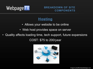 BREAKDOWN OF SITE
COMPONENTS

Hosting
• Allows your website to be online
• Web host provides space on server
• Quality affects loading time, tech support, future expansions
COST: $75 to 200/year

Image by bestfloridawebdesign.com

 