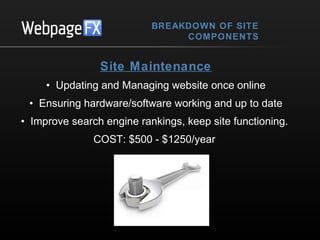 BREAKDOWN OF SITE
COMPONENTS

Site Maintenance
• Updating and Managing website once online
• Ensuring hardware/software working and up to date
• Improve search engine rankings, keep site functioning.
COST: $500 - $1250/year

 