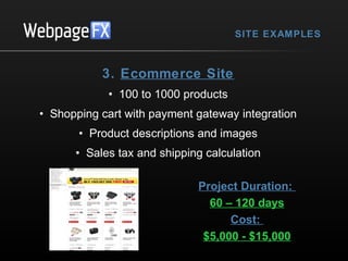 SITE EXAMPLES

3. Ecommerce Site
• 100 to 1000 products
• Shopping cart with payment gateway integration
• Product descriptions and images
• Sales tax and shipping calculation
Project Duration:
60 – 120 days
Cost:
$5,000 - $15,000

 