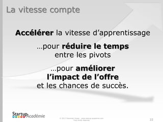 La vitesse compte
Accélérer la vitesse d’apprentissage
…pour réduire le temps
entre les pivots
…pour améliorer
l’impact de l’offre
et les chances de succès.
© 2013 Davender Gupta - www.startup-academie.com
Tous droits réservés 22
 
