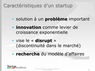 Présentation Créagora: Le "Lean Startup" Slide 6