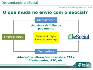 Diretoria de Marketing e Produto, 2013
Desvendando o eSocial
O que muda no envio com o eSocial?
Empregadores
Mensalmente
Arquivos da folha de
pagamento
Tempestivos
Admissões, alterações, rescisões, CATs,
Afastamentos, ASO, etc.
Transmissão digital
Protocolo de entrega
 