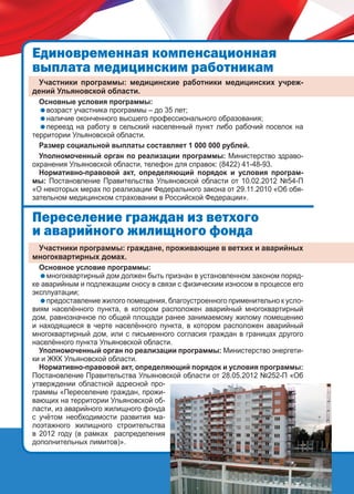 Åäèíîâðåìåííàÿ êîìïåíñàöèîííàÿ
âûïëàòà ìåäèöèíñêèì ðàáîòíèêàì
Участники программы: медицинские работники медицинских учреждений Ульяновской области.

Основные условия программы:
возраст участника программы – до 35 лет;
наличие оконченного высшего профессионального образования;
переезд на работу в сельский населенный пункт либо рабочий поселок на
территории Ульяновской области.
Размер социальной выплаты составляет 1 000 000 рублей.
Уполномоченный орган по реализации программы: Министерство здравоохранения Ульяновской области, телефон для справок: (8422) 41-48-93.
Нормативно-правовой акт, определяющий порядок и условия программы: Постановление Правительства Ульяновской области от 10.02.2012 №54-П
«О некоторых мерах по реализации Федерального закона от 29.11.2010 «Об обязательном медицинском страховании в Российской Федерации».

Ïåðåñåëåíèå ãðàæäàí èç âåòõîãî
è àâàðèéíîãî æèëèùíîãî ôîíäà
Участники программы: граждане, проживающие в ветхих и аварийных
многоквартирных домах.
Основное условие программы:
многоквартирный дом должен быть признан в установленном законом порядке аварийным и подлежащим сносу в связи с физическим износом в процессе его
эксплуатации;
предоставление жилого помещения, благоустроенного применительно к условиям населённого пункта, в котором расположен аварийный многоквартирный
дом, равнозначное по общей площади ранее занимаемому жилому помещению
и находящиеся в черте населённого пункта, в котором расположен аварийный
многоквартирный дом, или с письменного согласия граждан в границах другого
населённого пункта Ульяновской области.
Уполномоченный орган по реализации программы: Министерство энергетики и ЖКК Ульяновской области.
Нормативно-правовой акт, определяющий порядок и условия программы:
Постановление Правительства Ульяновской области от 28.05.2012 №252-П «Об
утверждении областной адресной программы «Переселение граждан, проживающих на территории Ульяновской области, из аварийного жилищного фонда
с учётом необходимости развития малоэтажного жилищного строительства
в 2012 году (в рамках распределения
дополнительных лимитов)».

 