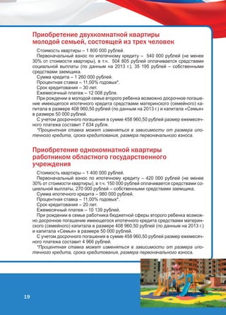 Ïðèîáðåòåíèå äâóõêîìíàòíîé êâàðòèðû
ìîëîäîé ñåìüåé, ñîñòîÿùåé èç òðåõ ÷åëîâåê
Стоимость квартиры – 1 800 000 рублей.
Первоначальный взнос по ипотечному кредиту – 540 000 рублей (не менее
30% от стоимости квартиры), в т.ч. 504 805 рублей оплачивается средствами
социальной выплаты (по данным на 2013 г.), 35 195 рублей – собственными
средствами заемщика.
Сумма кредита – 1 260 000 рублей.
Процентная ставка – 11,00% годовых*.
Срок кредитования – 30 лет.
Ежемесячный платеж – 12 008 рубля.
При рождении в молодой семье второго ребенка возможно досрочное погашение имеющегося ипотечного кредита средствами материнского (семейного) капитала в размере 408 960,50 рублей (по данным на 2013 г.) и капитала «Семья»
в размере 50 000 рублей.
С учетом досрочного погашения в сумме 458 960,50 рублей размер ежемесячного платежа составит 7 634 рубля.
*Процентная ставка может изменяться в зависимости от размера ипотечного кредита, срока кредитования, размера первоначального взноса.

Ïðèîáðåòåíèå îäíîêîìíàòíîé êâàðòèðû
ðàáîòíèêîì îáëàñòíîãî ãîñóäàðñòâåííîãî
ó÷ðåæäåíèÿ
Стоимость квартиры – 1 400 000 рублей.
Первоначальный взнос по ипотечному кредиту – 420 000 рублей (не менее
30% от стоимости квартиры), в т.ч. 150 000 рублей оплачивается средствами социальной выплаты, 270 000 рублей – собственными средствами заемщика.
Сумма ипотечного кредита – 980 000 рублей.
Процентная ставка – 11,00% годовых*.
Срок кредитования – 20 лет.
Ежемесячный платеж – 10 139 рублей.
При рождении в семье работника бюджетной сферы второго ребенка возможно досрочное погашение имеющегося ипотечного кредита средствами материнского (семейного) капитала в размере 408 960,50 рублей (по данным на 2013 г.)
и капитала «Семья» в размере 50 000 рублей.
С учетом досрочного погашения в сумме 458 960,50 рублей размер ежемесячного платежа составит 4 966 рублей.
*Процентная ставка может изменяться в зависимости от размера ипотечного кредита, срока кредитования, размера первоначального взноса.

19

 