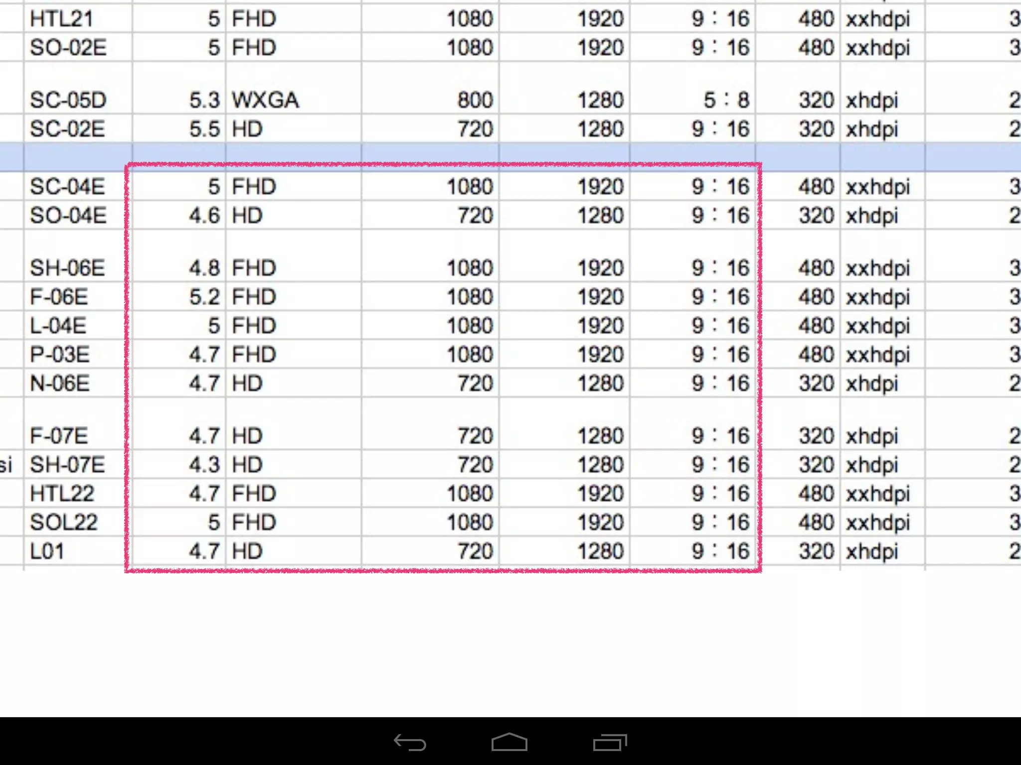 基本的な Default UI
 