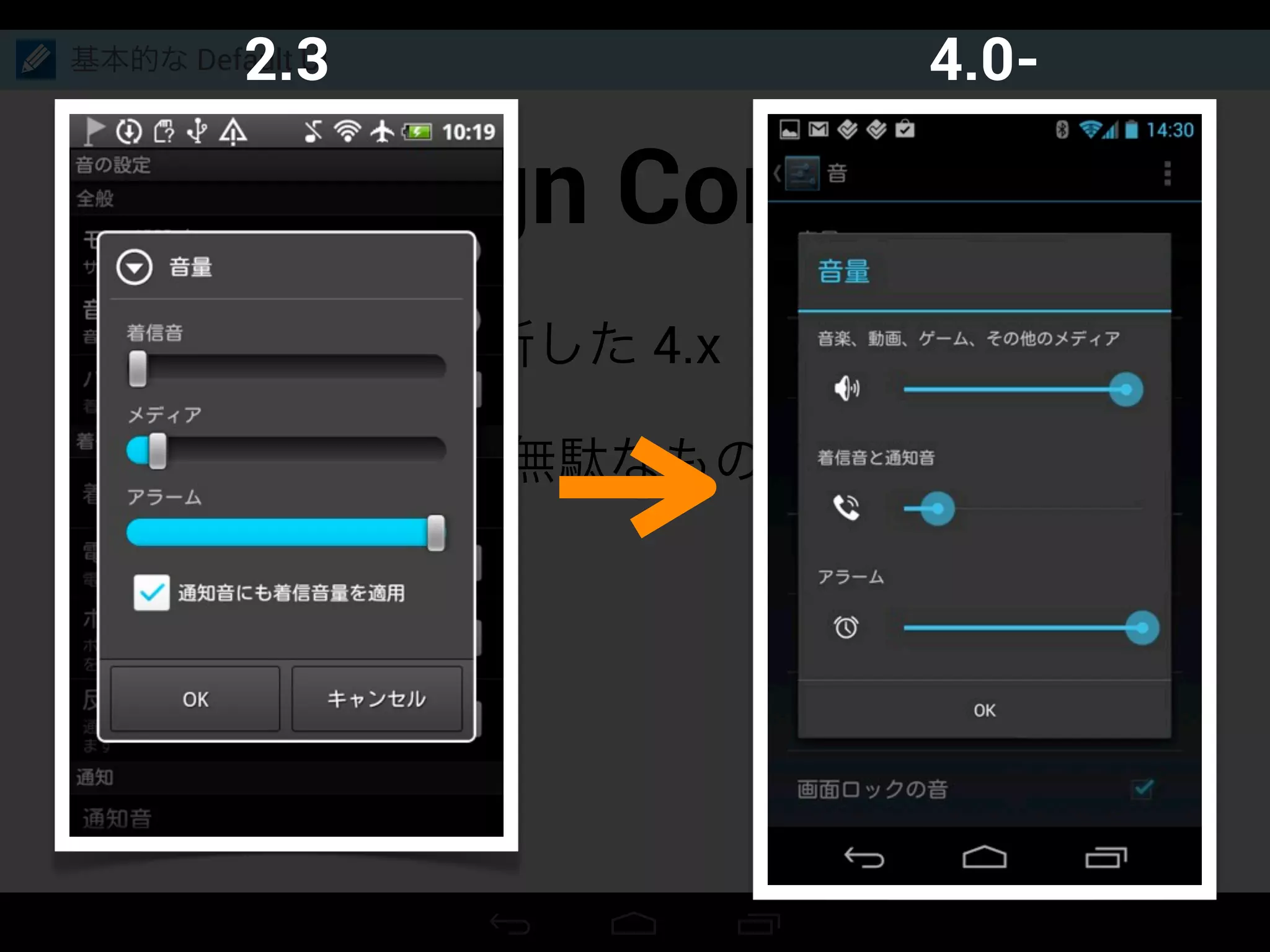 Design Concept
• 2.x から一新した 4.x
• できるだけ無駄なものを排除し、
シンプルに
基本的な Default UI2.3 4.0-
 