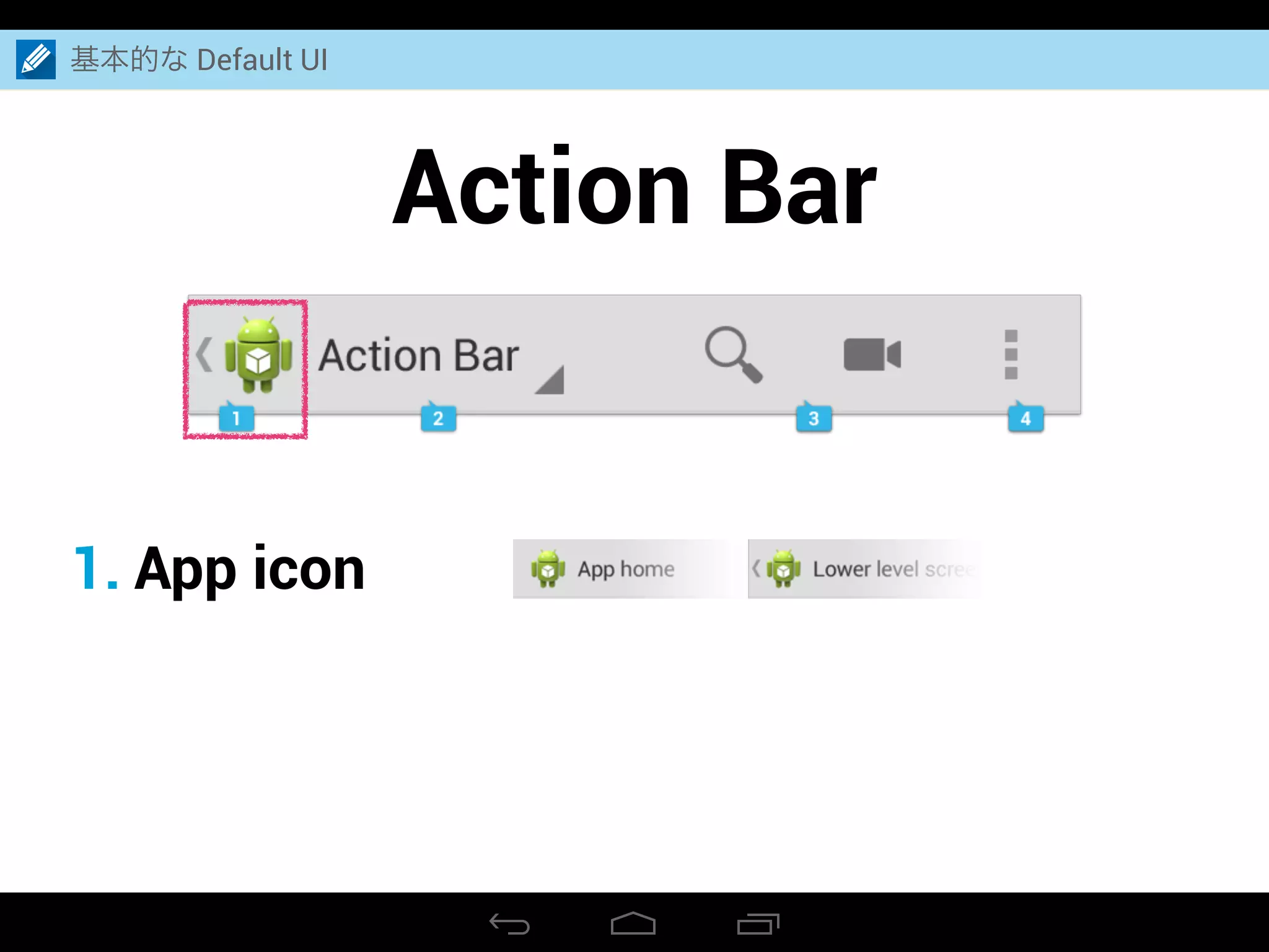 Action Bar
基本的な Default UI
1. App icon
 