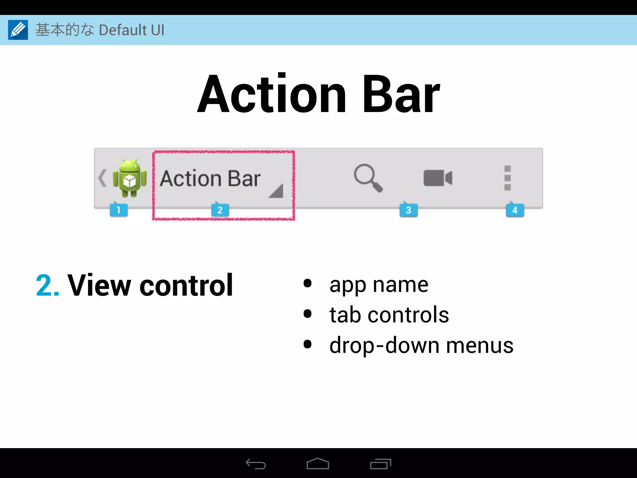 Action Bar
基本的な Default UI
2. View control • app name
• tab controls
• drop-down menus
 