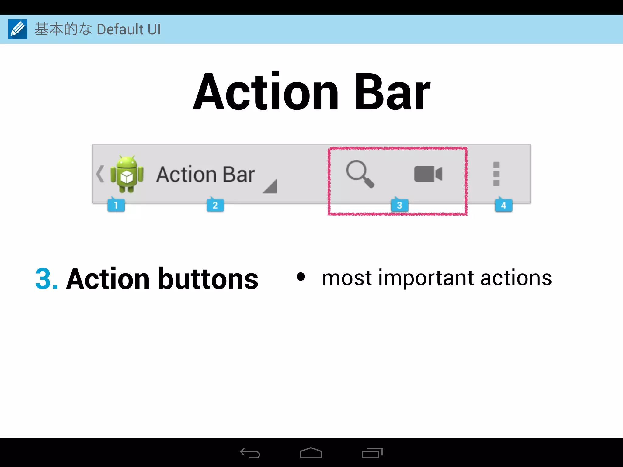 Action Bar
基本的な Default UI
3. Action buttons • most important actions
 