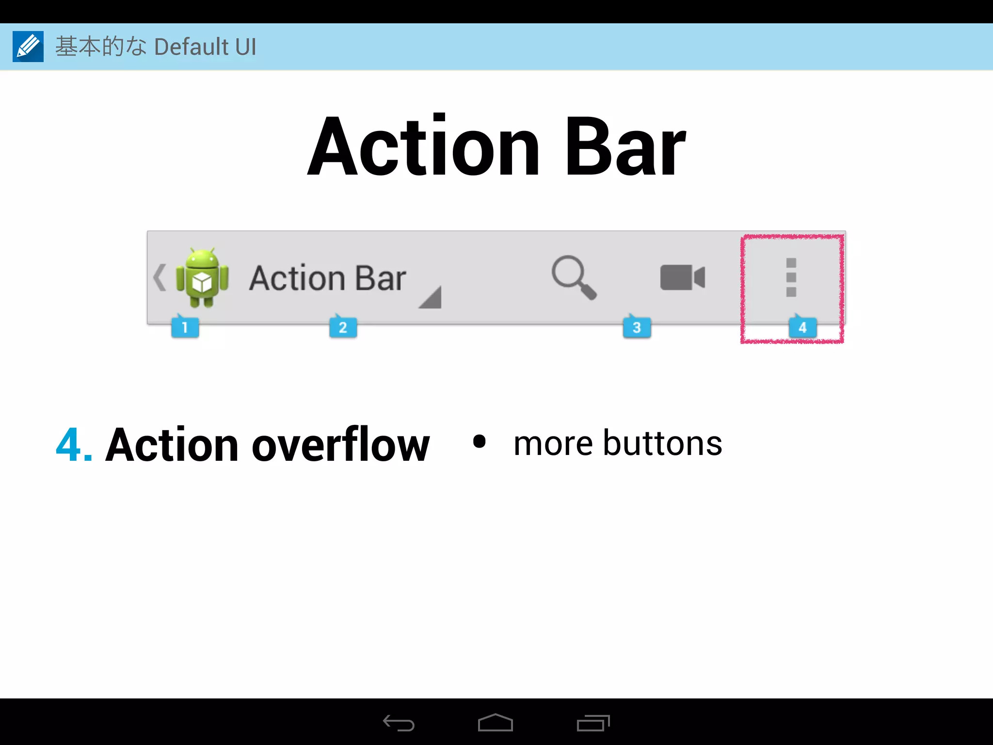 Action Bar
基本的な Default UI
4. Action overflow • more buttons
 