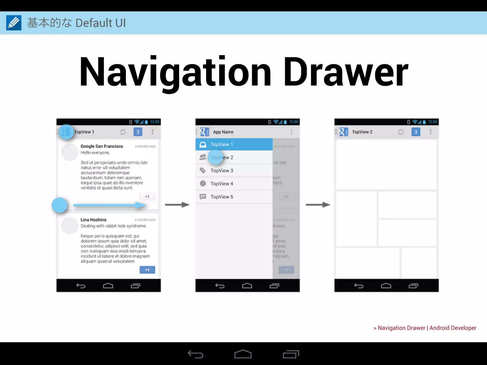 Navigation Drawer
基本的な Default UI
> Navigation Drawer | Android Developer
 