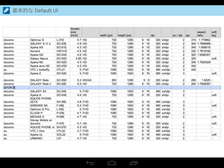 基本的な Default UI
 