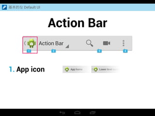 Action Bar
基本的な Default UI
1. App icon
 