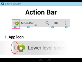 Action Bar
基本的な Default UI
1. App icon
 