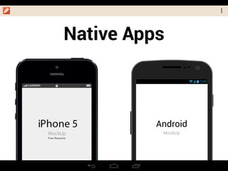 12:00
Native Apps
Android
MockUp
 