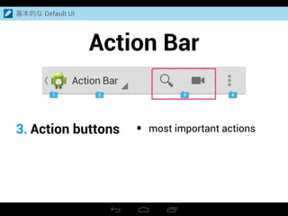 Action Bar
基本的な Default UI
3. Action buttons • most important actions
 
