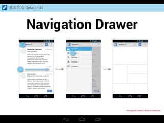 Navigation Drawer
基本的な Default UI
> Navigation Drawer | Android Developer
 